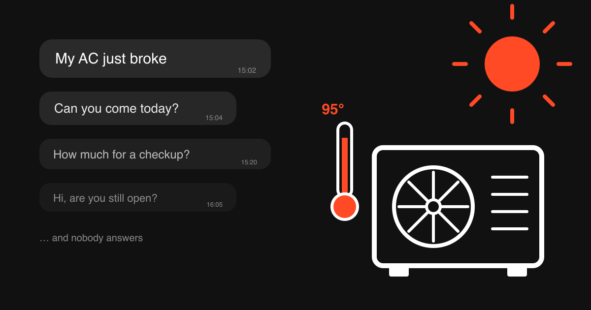 How to grow an HVAC business: answer first, bring every client back