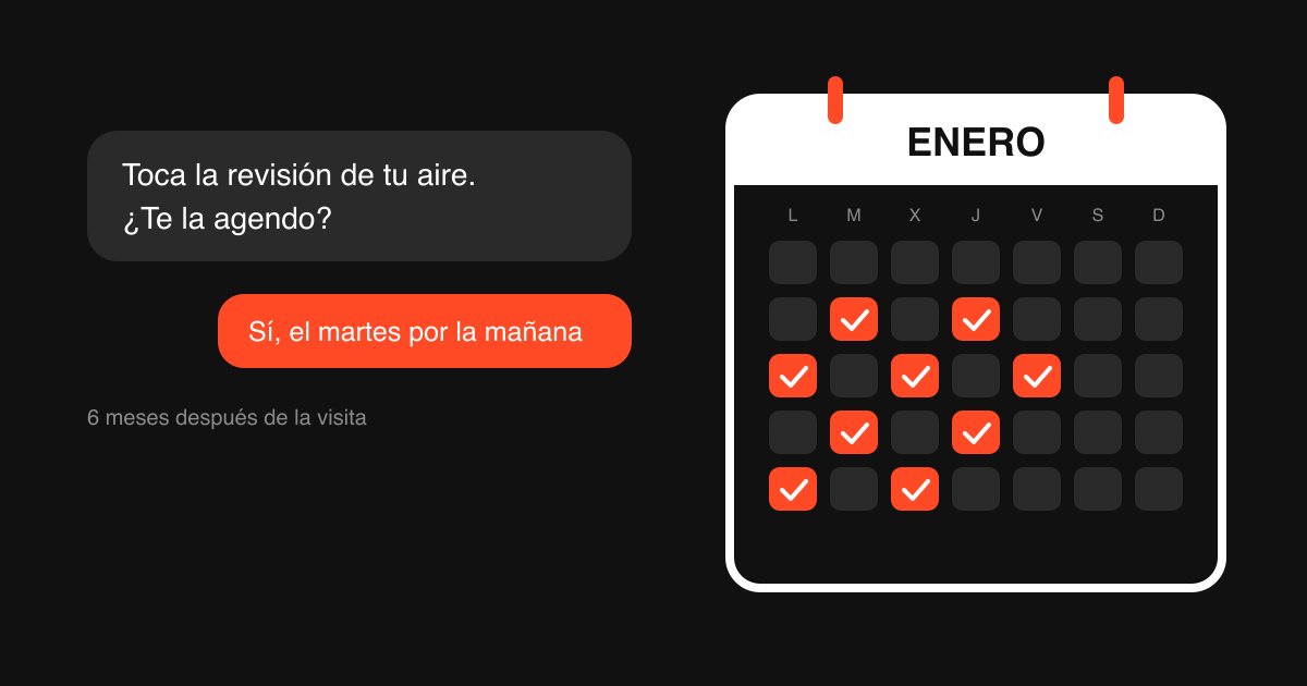 Plan de mantenimiento de aire acondicionado: que tus clientes vuelvan